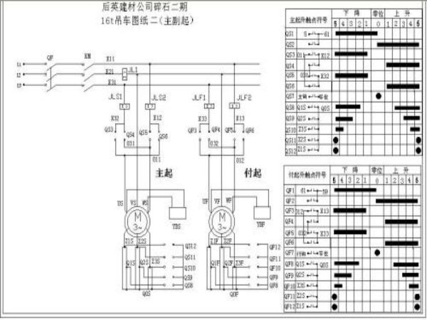 娄底市吊车公司_附近租期灵活的吊车出租电话